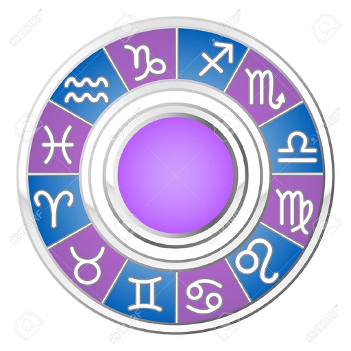 Daily Love Horoscopes Free for Every Zodiac Sign