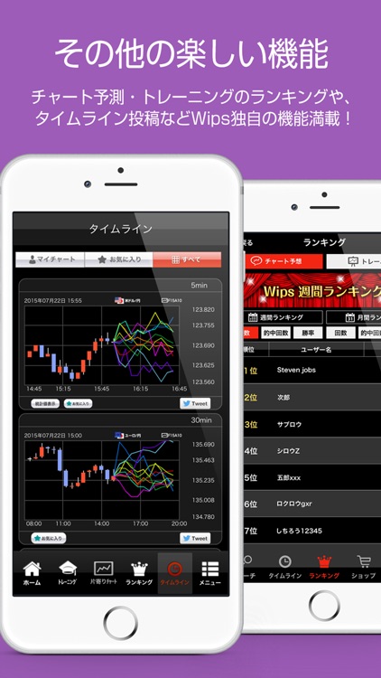 FX（為替）類似チャート検索 Wips　〜値動き予想の比較・分析に〜 screenshot-4