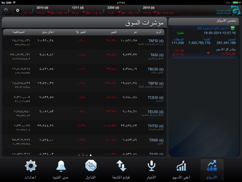 AGC-Tadawul for iPad screenshot 3