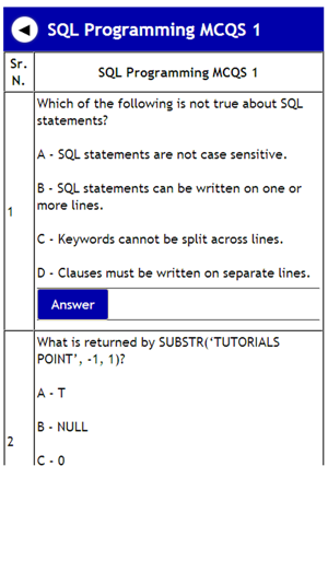 SQL programming tutorial(圖3)-速報App