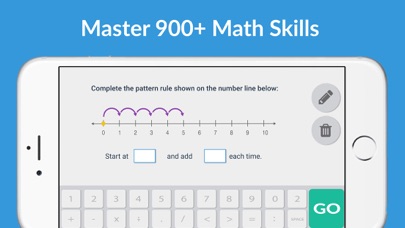 prodigy math app