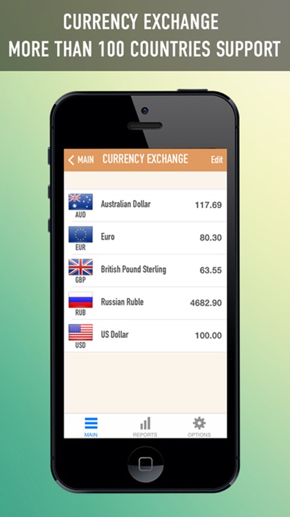 Personal Money Manager screenshot-3