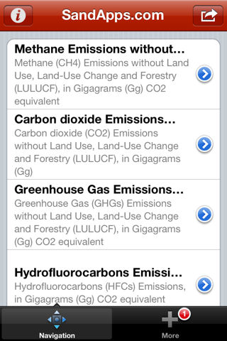 Oil and Gas: Climate Change screenshot 3