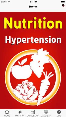 Game screenshot Nutrition Hypertension mod apk