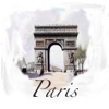 Paris Famous Places