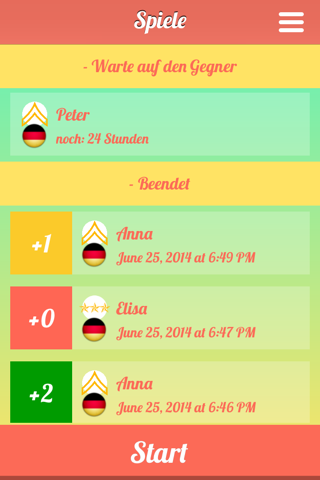 Stadt Land Fluss Multiplayer - náhled