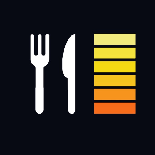 Nutrient Wise