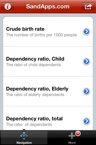 Population, Children, Mothers screenshot 3