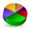 Chart Maker App has the unique capability of generating high resolution Charts that fit in the Standard size A4 Paper