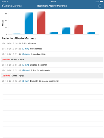 Tiempos Ictus screenshot 3