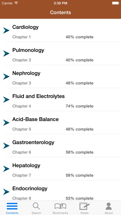 USMLE Step 1 Secrets