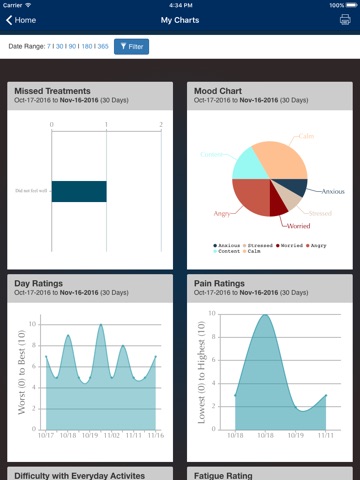 Diabetes Health Manager screenshot 4