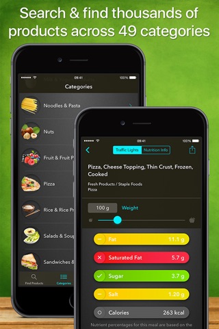 Traffic Light Calorie Info screenshot 4