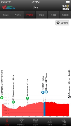 2016 Tour of Alberta Tour Tracker(圖3)-速報App