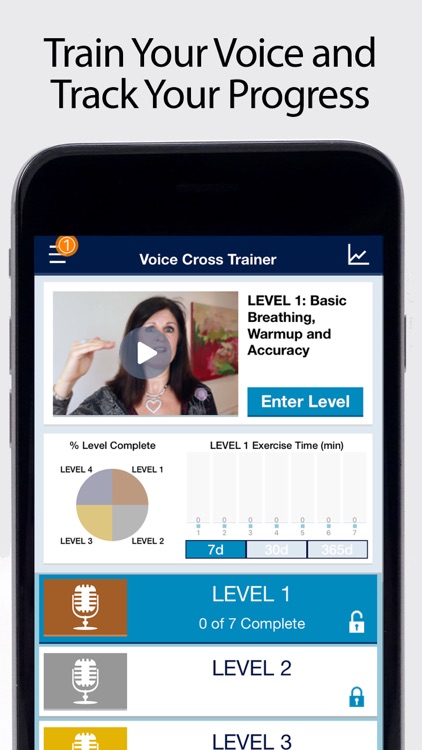 Voice Cross Trainer by Kim Chandler