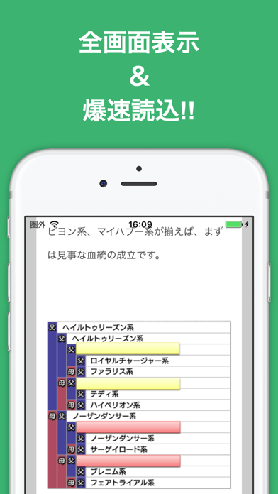 攻略ブログまとめニュース速報 for ダービースタリオン マスターズ(ダビマス) screenshot 2