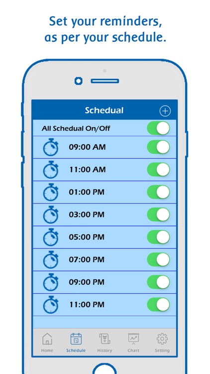 Daily Drinking Water Chart