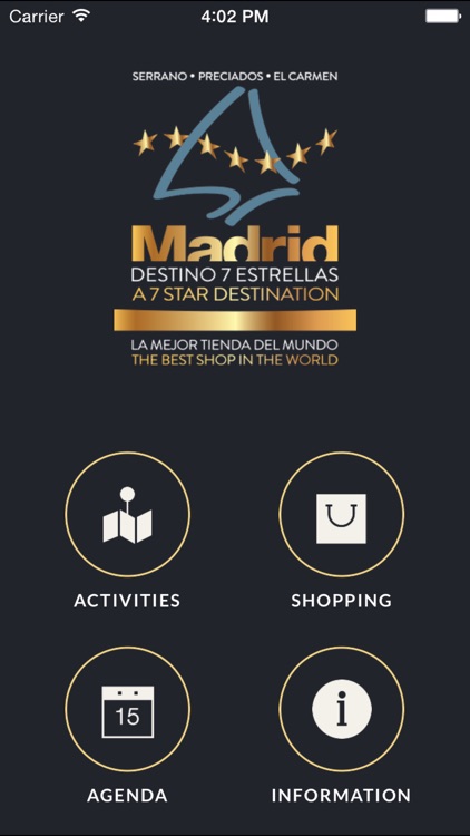 Madrid Shopping Experience