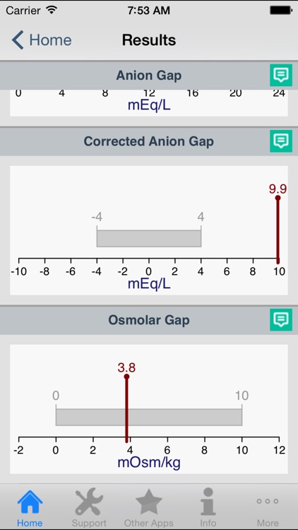 Acid-Base Calculator screenshot-4