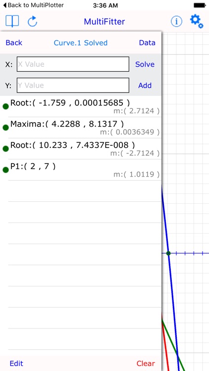 Multi Fit Graph Calculator