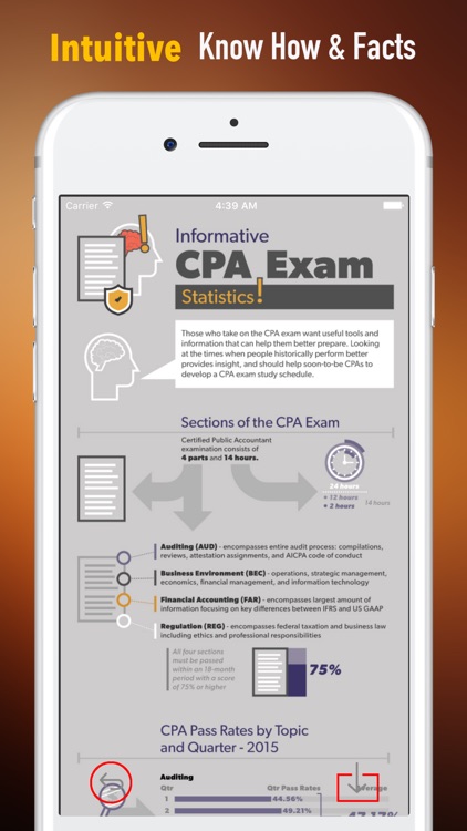 CPA and Accounting Quick Reference-Cheat Sheets