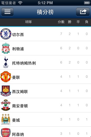 English Football League (Premier & Championship) screenshot 3