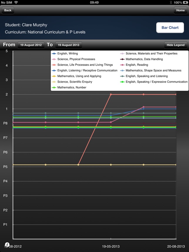 Connecting Steps Assessment Tool(圖4)-速報App