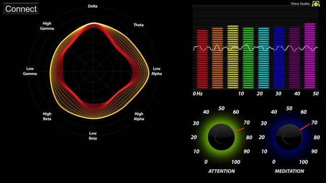 Brainwave Visualizer(圖2)-速報App