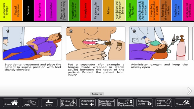 Medical Emergencies in the Dental Office(圖5)-速報App