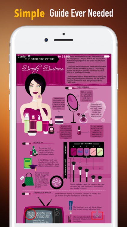 PTCB Exam Study Guide: Terminology and Cheatsheet