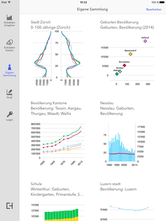 Eckdaten – Infografiken(圖5)-速報App