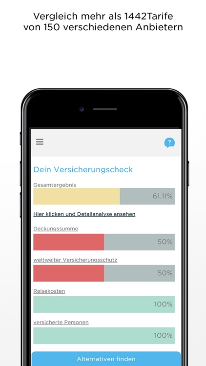 Vergleich Kfz Versicherung