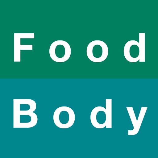 Food Body idioms in English