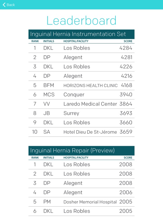 PeriopSim screenshot-3