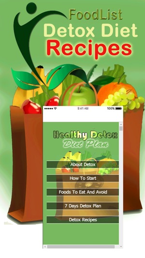 Body Detox Diet Recipes - 7 Days Detox Plan(圖1)-速報App