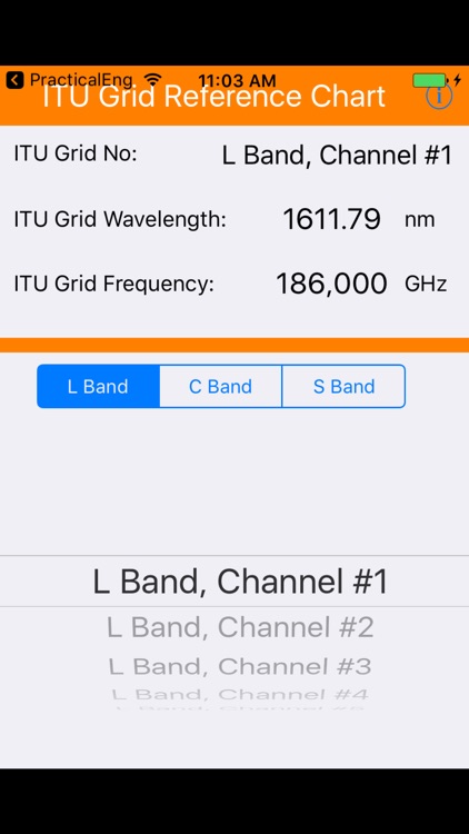 ITU Wavelength & Frequency Grid