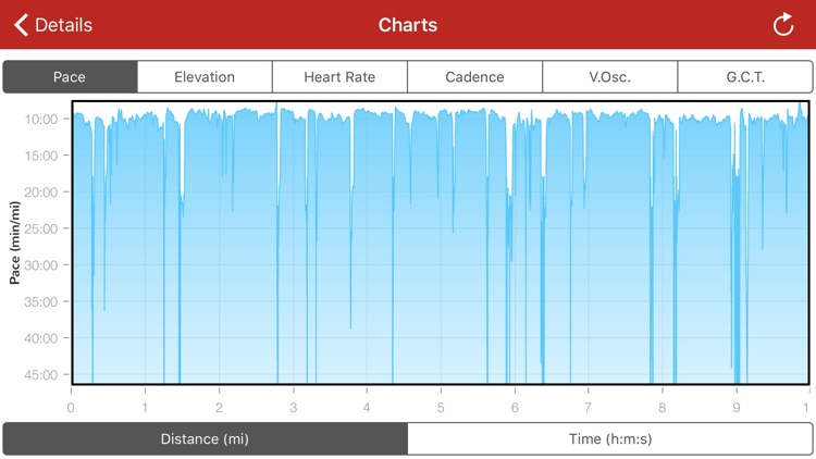 RunGap - Workout Data Manager screenshot-3
