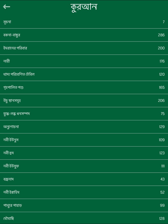 Bengali Quran HD(圖2)-速報App