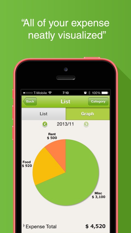Quick Money Premium: Budgeting, Expense, Spending