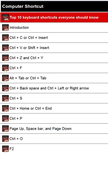 Computer Shortcut Keys