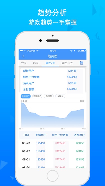 小Q助手 - QuickSDK官方版游戏数据统计分析工具 screenshot-3