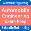Automobile Engineering Exam