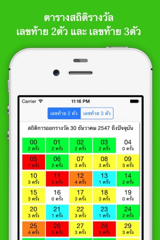 ตรวจหวย Lottery QR Code screenshot 4