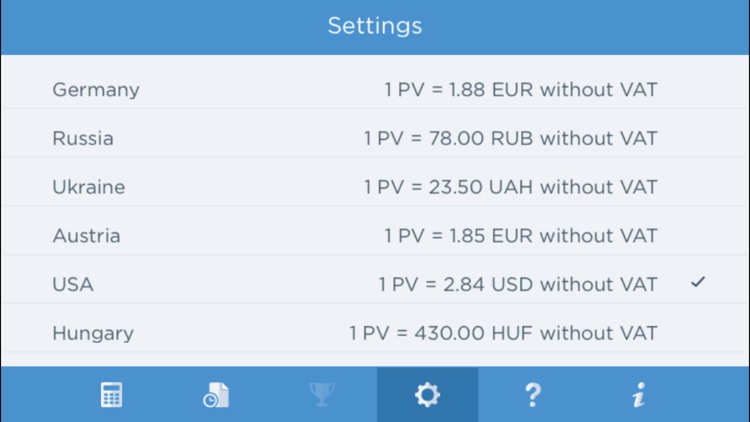 Amway Pv Chart