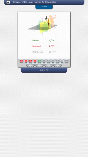 Behaviors of the Core Functions of Algebra(圖5)-速報App