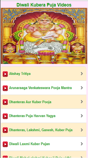 Shri Kubera Mantras Videos for Wealth