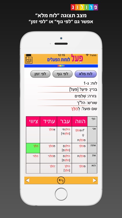 Hebrew Verbs & Conjugations | PROLOG (822)