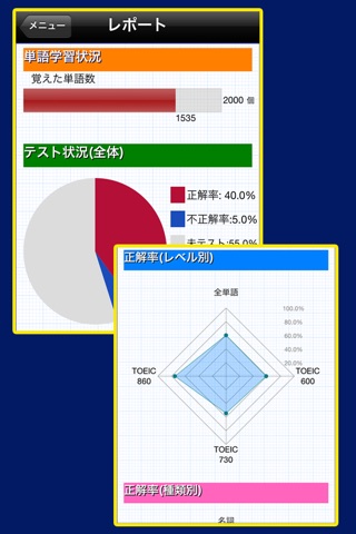 二千英単語 for the TOEIC® TEST screenshot 4