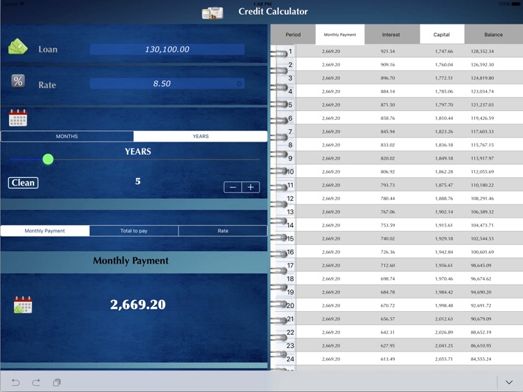 Credit Calculator for iPAD