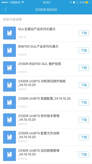 ZTE Support(圖2)-速報App